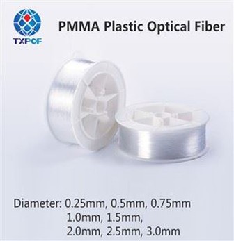 Fibra óptica PMMA